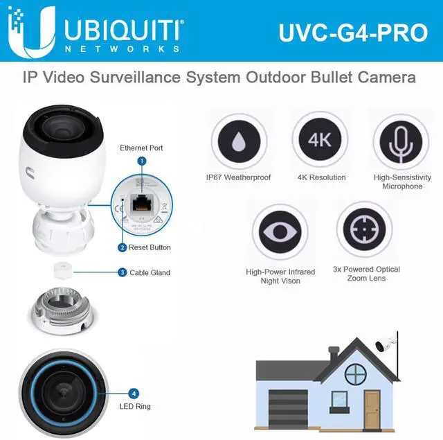 Alt view image 2 of 2 - Ubiquiti Networks UVC-G4-Pro UVC G4 PRO