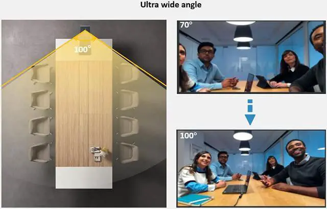 Alt view image 4 of 5 - IoT-Unear A30T All-In-One Video Conference Camera