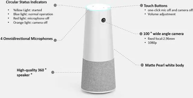 Alt view image 5 of 5 - IoT-Unear A30T All-In-One Video Conference Camera
