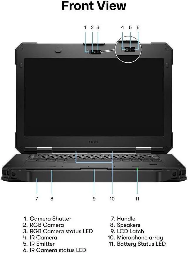 Alt view image 3 of 7 - DELL Latitude 5420 Rugged, Laptop, A-Grade, 14" FHD Touch, Intel i5, 4G LTE, Webcam, Backlit Keyboard, Windows 11 Pro, 16GB, 1TB SSD
