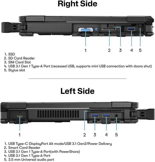 Alt view image 7 of 7 - DELL Latitude 5420 Rugged, Laptop, A-Grade, 14" FHD Touch, Intel i5, 4G LTE, Webcam, Backlit Keyboard, Windows 11 Pro, 16GB, 1TB SSD