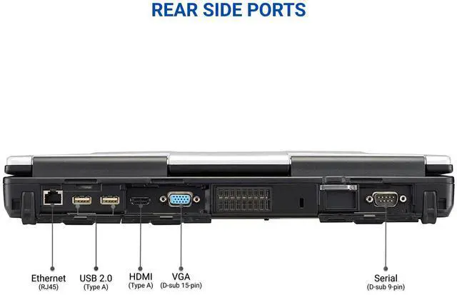 Alt view image 3 of 6 - Panasonic Toughbook CF-53 MK4, Rugged Laptop, Intel Core i5-4310U vPro, 2.00GHz, 14-inch HD Touchscreen, 8GB RAM, 256GB SSD, DVD Multi-Drive, Dedicated GPS, 4G LTE, Linux Ubuntu OS