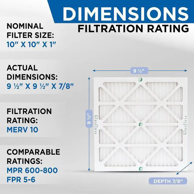 Alt view image 2 of 4 - Glasfloss ZL 10x10x1 MERV 10 Pleated Air Filters. Box of 6. Actual Size: 9-1/2 x 9-1/2 x 7/8