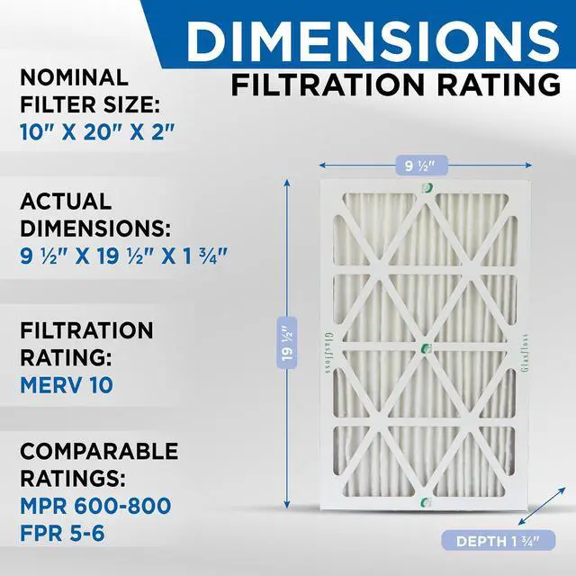 Alt view image 2 of 4 - Glasfloss ZL 10x20x2 MERV 10 Pleated Air Filters. Box of 6. Actual Size: 9-1/2 x 19-1/2 x 1-3/4