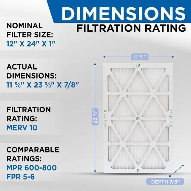 Alt view image 2 of 4 - Glasfloss ZL 12x24x1 MERV 10 Pleated Air Filters. Box of 6. Actual Size: 11-3/8 x 23-3/8 x 7/8