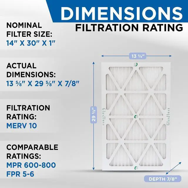 Alt view image 2 of 4 - Glasfloss ZL 14x30x1 MERV 10 Pleated Air Filters. Box of 6. Actual Size: 13-5/8 x 29-5/8 x 7/8