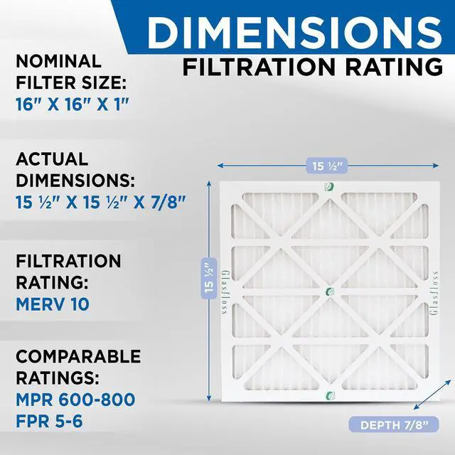 Alt view image 2 of 4 - Glasfloss ZL 16x16x1 MERV 10 Pleated Air Filters. Box of 6. Actual Size: 15-1/2 x 15-1/2 x 7/8