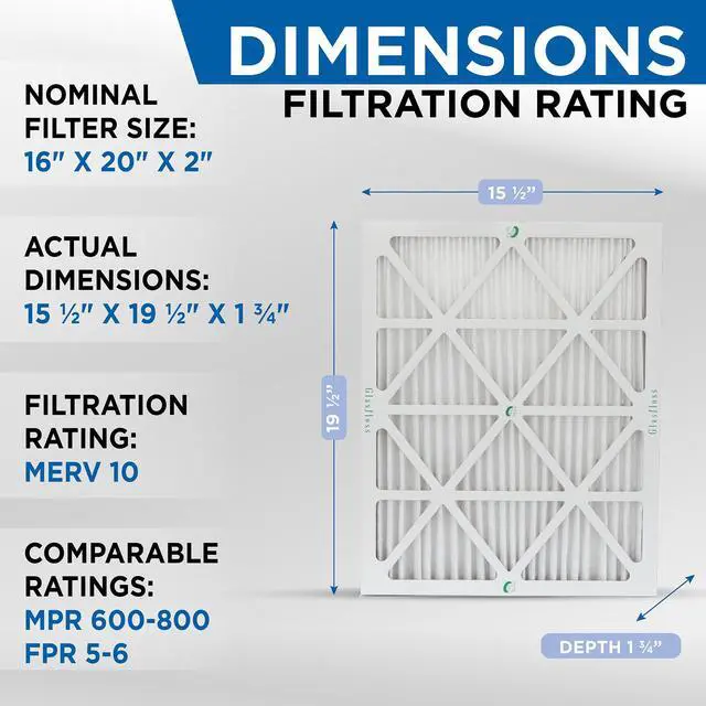 Alt view image 2 of 4 - Glasfloss ZL 16x20x2 MERV 10 Pleated 2 Inch Air Filters. Box of 6. Actual Size: 15-1/2 x 19-1/2 x 1-3/4