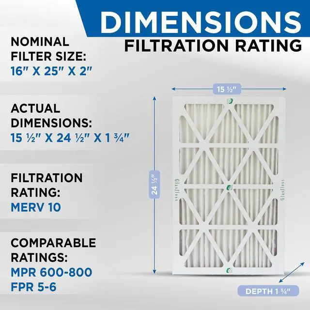 Alt view image 2 of 4 - Glasfloss ZL 16x25x2 MERV 10 Pleated 2 Inch Air Filters. Box of 6. Actual Size: 15-1/2 x 24-1/2 x 1-3/4
