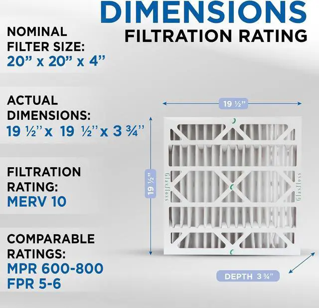Alt view image 2 of 4 - Glasfloss ZL 20x20x4 MERV 10 Pleated 4 Inch Air Filters. Box of 3. Actual Size: 19-1/2 x 19-1/2 x 3-3/4