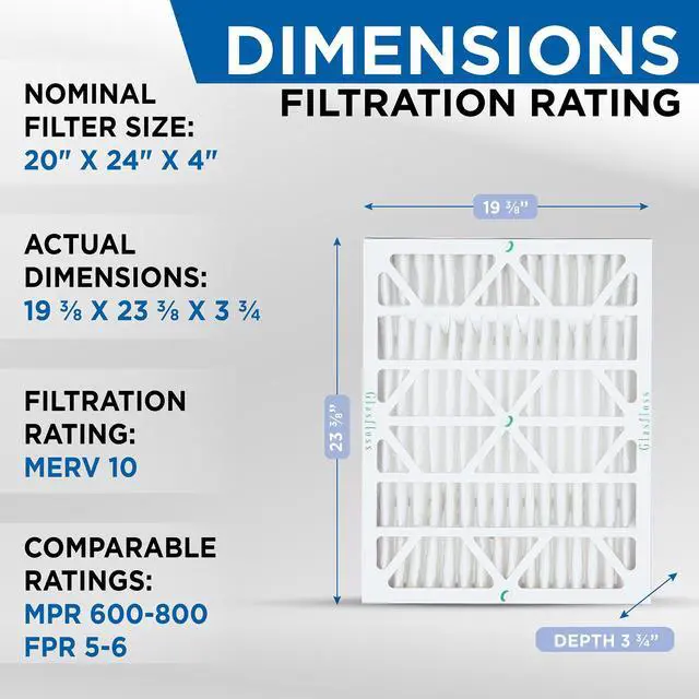 Alt view image 2 of 4 - Glasfloss ZL 20x24x4 MERV 10 Pleated 4 Inch Air Filters. Box of 3. Actual Size: 19-3/8 x 23-3/8 x 3-3/4