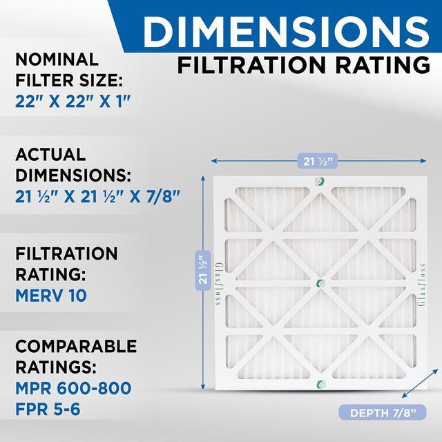 Alt view image 2 of 4 - Glasfloss ZL 22x22x1 MERV 10 Pleated Air Filters. Box of 6. Actual Size: 21-1/2 x 21-1/2 x 7/8