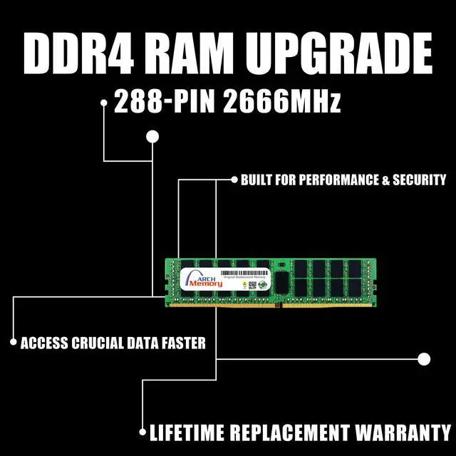Alt view image 2 of 4 - 128GB 7X77A01307 DDR4 2666 Rdimm PC4-21300 RAM Replacement Memory for Lenovo