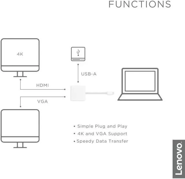 Alt view image 6 of 13 - Lenovo USB-C 3-in-1 Travel Hub, 4K HDMI, VGA, USB 3.0, Simple Plug and Play