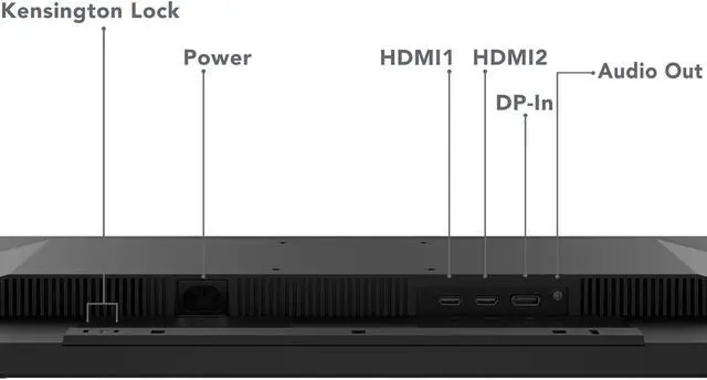 Alt view image 7 of 16 - Lenovo ThinkVision E24-29 23.8" FHD 60Hz 3-side NearEdgeless Monitor (Tiny)