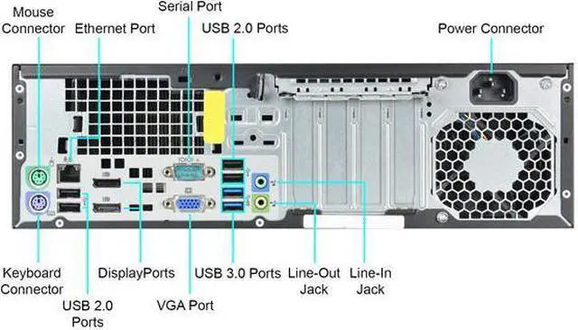 Alt view image 2 of 5 - HP Desktop Computer ProDesk 600 G1 Small Form Factor SFF Intel Core i5 4th Gen 4590 3.30 GHz 8 GB 500 GB HDD DVD Windows 10 Pro 64-Bit  2 Year Warranty