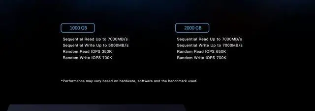 Alt view image 6 of 7 - ANACOMDA i4x 2000GB(2TB) M.2 2280 PCIe Gen4x4 NVMe 1.4 3D TLC NAND FLASH Internal Solid State Drive Perfect for PS5. Internal SSD Read Speed up to 7000MB/s Write Speed Up to 7000MB/s. Made in TAIWAN