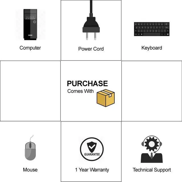 Alt view image 4 of 4 - Lenovo EDGE 72 Tower Business Desktop Computer,Intel Core i3 3220 3.3G,8G RAM,120G SSDplus500G HDD,DVD,WIFI,VGA,Bluetooth 4.0,W10P64 (Renewed)