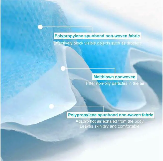 Alt view image 3 of 5 - 50x Disposable face masks 3 layers Antiviral antibacterial face mask protection Adult child protective nose and mouth masks