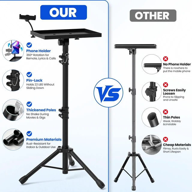 Alt view image 7 of 7 - DECOSIS Projector Stand Tripod Laptop Stands Height Adjustable | from 23.5" to 46.5" with Gooseneck Phone Holder, Floor for Office, Home, Stage, Studio, Outdoor, DJ Racks Holder Mount