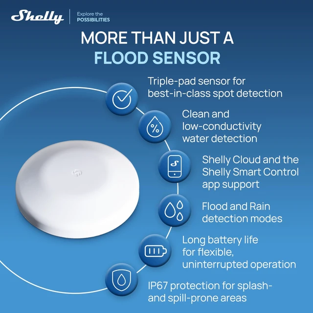 Alt view image 4 of 7 - Shelly Flood S Gen4, WiFi, Bluetooth, Zigbee, Matter Smart Flood Sensor | Compatible with Alexa, SmartThings, Home Assistant, Google Home, Apple HomeKit, Flood and Rain Detection, Easy to Use, IP67