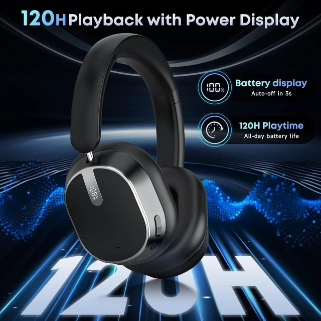 Alt view image 4 of 7 - Active Noise Cancelling Bluetooth Headphones Wireless Headphones | Over Ear, 120H Playtime, Hi-Res Audio, Deep Bass, Memory Foam Ear Cups for Home Office Travel Black