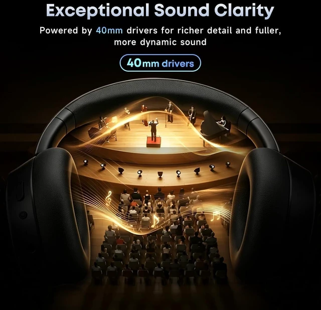 Alt view image 6 of 7 - Active Noise Cancelling Bluetooth Headphones Wireless Headphones | Over Ear, 120H Playtime, Hi-Res Audio, Deep Bass, Memory Foam Ear Cups for Home Office Travel Black