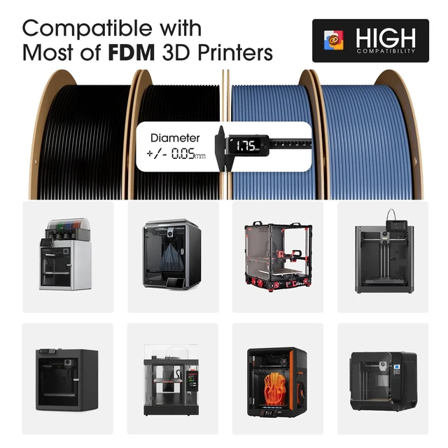 Alt view image 6 of 7 - eSUN PETG Basic Filament 1.75mm, High Toughness Glossy PETG 3D Printing Filament, 1KG per Spool, 4 Spools 3D Printer Filament, Black*2 + White*2