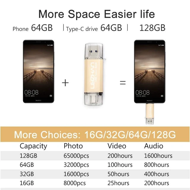 Alt view image 7 of 10 - leizhan 256GB USB 3.0 Flash Drive Thumb Drives Jump Drive Storage Memory Stick Type-C/USB 2 in 1 - Gold