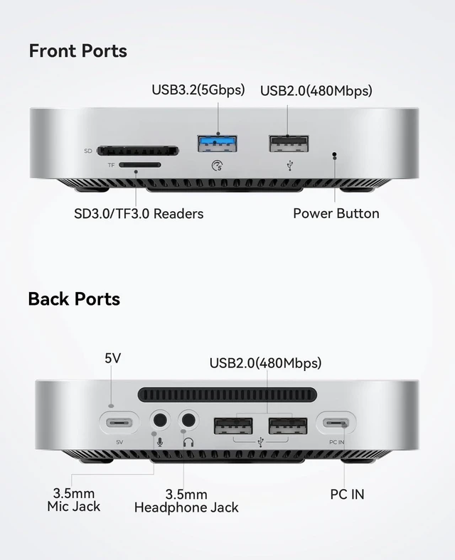 Alt view image 7 of 10 - ORICO MiniMate SE Mac mini M4 512GB Storage & Docking Station, External SATA SSD (Non-Removable) 5Gbps(480MB/s), USB A*4, USB-C, SD/TF 3.0, 3.5mm Audio, Includes 2 Cables M4SE