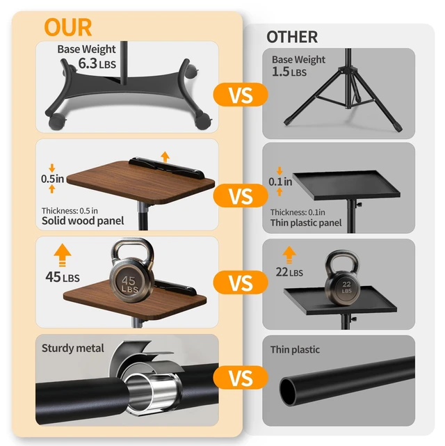 Alt view image 10 of 10 - NAMON Rolling Laptop Stand, 2 in 1 Dual-use Floor & Desktop, Adjustable Height from 16.5" to 51",with 4 Silent Lockable Casters, Laptop Floor Stand Perfect for Home, Office, Study (Walnut Finish)