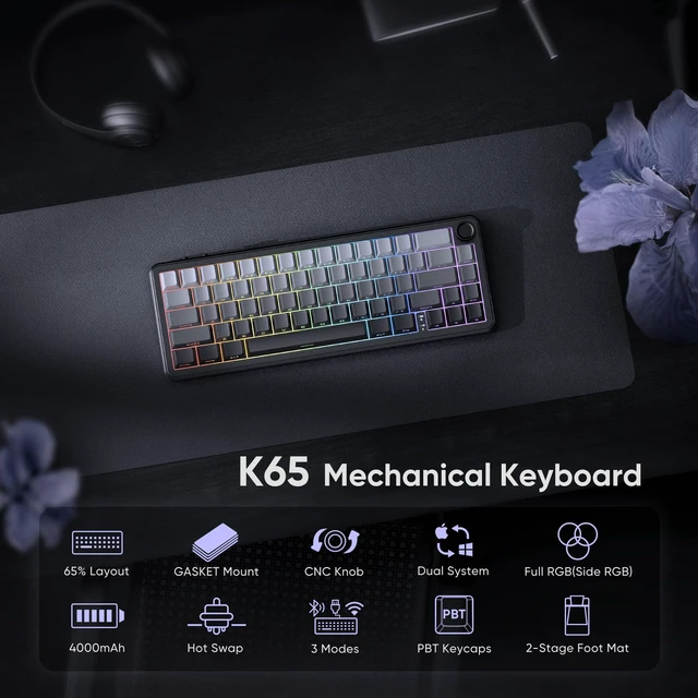Alt view image 7 of 10 - RedThunder K65 Wireless Mechanical Gaming Keyboard, Trip-Modes Connection, Gasket Custom Hot-Swap Keyboard, RGB Backlit, Pre-lubed Linear Switches, Side Printed PBT Keycaps, Gradient Gray