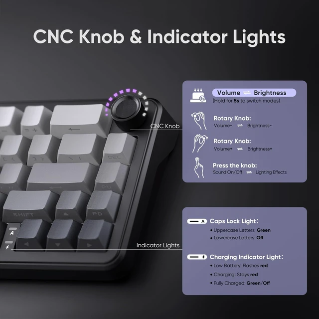 Alt view image 8 of 10 - RedThunder K65 Wireless Mechanical Gaming Keyboard, Trip-Modes Connection, Gasket Custom Hot-Swap Keyboard, RGB Backlit, Pre-lubed Linear Switches, Side Printed PBT Keycaps, Gradient Gray