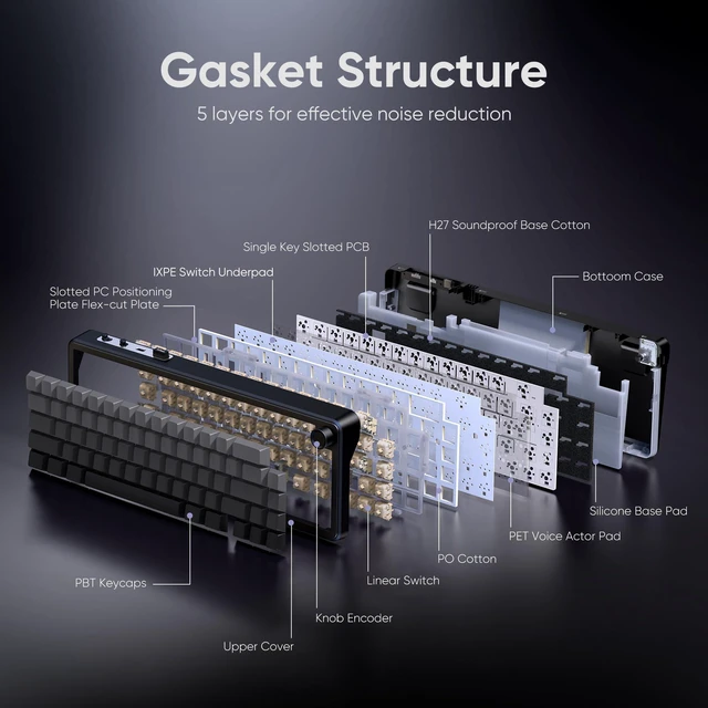 Alt view image 10 of 10 - RedThunder K65 Wireless Mechanical Gaming Keyboard, Trip-Modes Connection, Gasket Custom Hot-Swap Keyboard, RGB Backlit, Pre-lubed Linear Switches, Side Printed PBT Keycaps, Gradient Gray