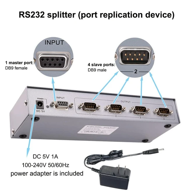 Alt view image 9 of 10 - RS232 Splitter, DTECH 4 Port Serial Expansion Box 1x4 COM Port Expander with Power Adapter for Sharing PCs and Capture Data