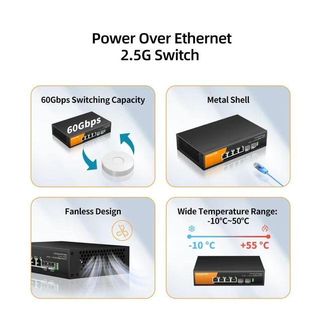 Alt view image 9 of 10 - keepLiNK 6 Port 2.5G PoE Switch Unmanaged, 4 x 2.5G Base-T PoE Ports @72W, 2 x 10G SFP, IEEE802.3af/at, Metal Housing Fanless Desktop or Wall Mount
