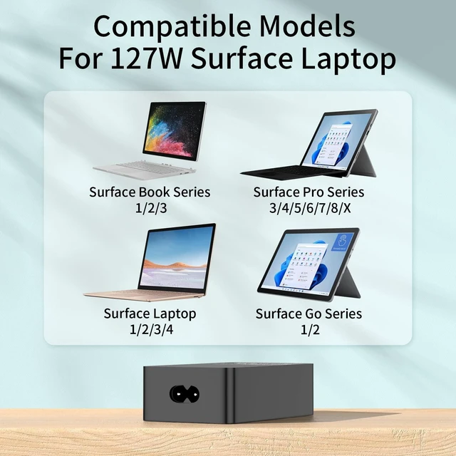 Alt view image 9 of 10 - Ryaobwu 127W Charger Replacement for Microsoft SurfaceBook 3 2 1, Compatible with Windows Surface Laptop Studio 2 1 Surface Laptop/Pro/Go AC Adapter Also Fit for 102W, Fast Charge with Magnetic Plug