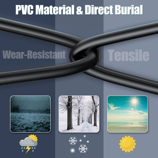 Alt view image 9 of 10 - Cat 7 Outdoor Ethernet Cable 150 ft, SFTP Cat 7 Triple Shielded Internet Network Cable, 24AWG, High Speed 10Gbps 600Mhz, Direct Burial, Waterproof, UV Resistant RJ45 LAN Cable 150ft for Router