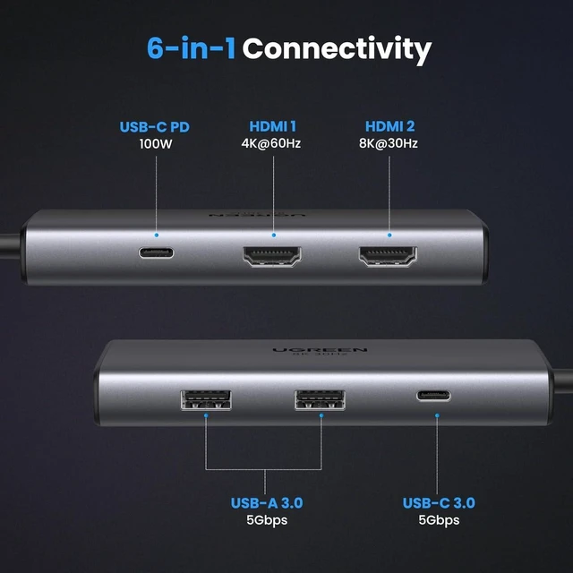 Alt view image 9 of 14 - UGREEN Revodok 206 Docking Station Dual Monitor 6 in 1 USB C Dock Dual HDMI 4K@60Hz Single 8K@30Hz 100W PD 5Gbps USB C and USB A Data Ports USB C Hub for XPS, ThinkPad and More