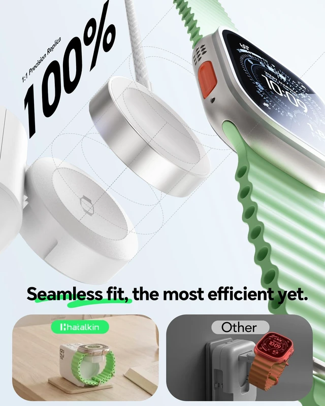 Alt view image 12 of 14 - 5-in-1 Retractable Wall Charger for Apple Watch, 67W USB C Smart Display Fast Charging GaN with 2 Cables & 2 Ports, Foldable Travel Multiport Charger for iPhone 17/16/15, MacBook, iWatch,iPad