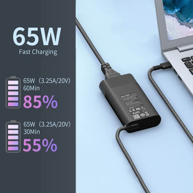 Alt view image 10 of 12 - New Slim 65W USB C Laptop Charger Compatible with HP Laptop Charger USB C, Envy X360,Spectre X360,Elitebook X360,Elite X2,Elitebook 840,ZBook,ProBook Travel Fast Charger Type C Power Cord Adapter