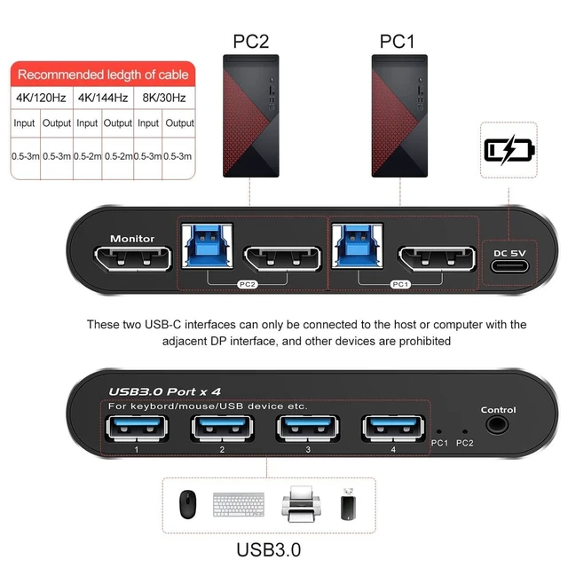 Alt view image 7 of 10 - Displayport Kvm Switch 1 Monitors 2 Computers 240hz 2 Port kvm Switches displayport 165hz PC Switch 1 Monitor 2 Computers dp 1440p 120hz 144hz 165hz 240hz