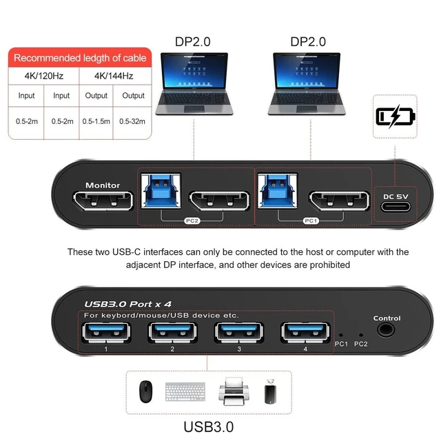 Alt view image 9 of 10 - Displayport Kvm Switch 1 Monitors 2 Computers 240hz 2 Port kvm Switches displayport 165hz PC Switch 1 Monitor 2 Computers dp 1440p 120hz 144hz 165hz 240hz