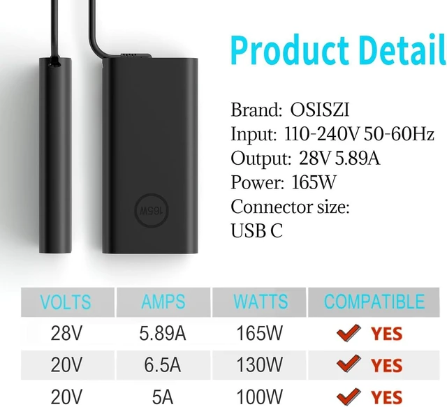 Alt view image 11 of 14 - 165W USB C Charger Type C AC Power Adapter Compatible with Dell Precision 5680 5690 Mobile Workstations Pro Max 16 18 Plus MC16250 MB16250 MB18250 28V 5.893A Laptop Charger