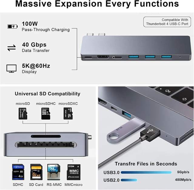 Alt view image 10 of 14 - USB C Hub,8 in 2 USB Adapter for MacBook Pro AirThunderbolt 4 Dock 100W PD, 40Gbps, 4K HDMI, USB C 3.0, 3 USB A 3.0, SD/TF Card Reader, Compatible with MacBook Pro Air M1/M2/M3/M4