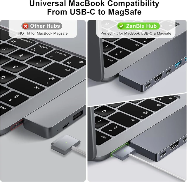 Alt view image 11 of 14 - USB C Hub,8 in 2 USB Adapter for MacBook Pro AirThunderbolt 4 Dock 100W PD, 40Gbps, 4K HDMI, USB C 3.0, 3 USB A 3.0, SD/TF Card Reader, Compatible with MacBook Pro Air M1/M2/M3/M4