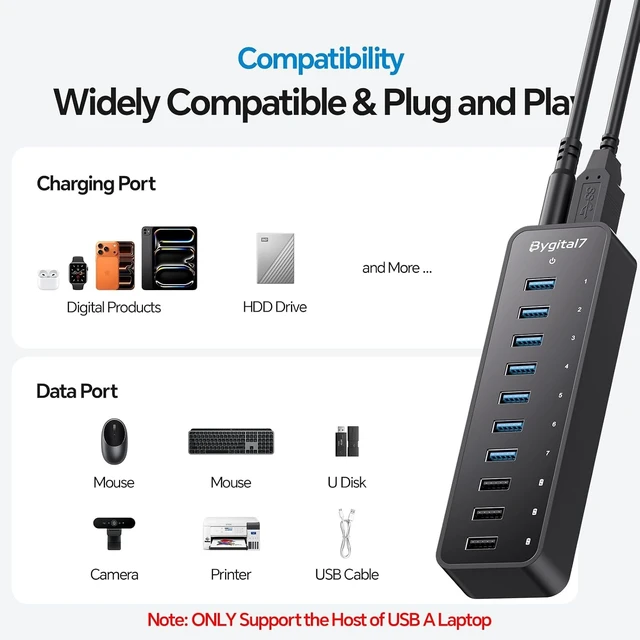 Alt view image 14 of 14 - USB 3.0 Hub, 10Ports USB-Hub with 7 USB-3.0 & 3 BC1.2 Ports, Multi USB 60W Data Hub Compatible for USB A Laptops, PC, All USB Devices, Mobile and HDD, USB 3.1 Splitter
