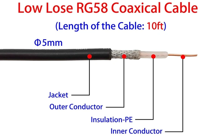 Alt view image 9 of 10 - 1090MHz 978MHz Dual Band ADS-B Antenna N-Type Female Outdoor 5dBi Fiberglass Antennas + 10ft N-Male to SMA-Male Extension Cable