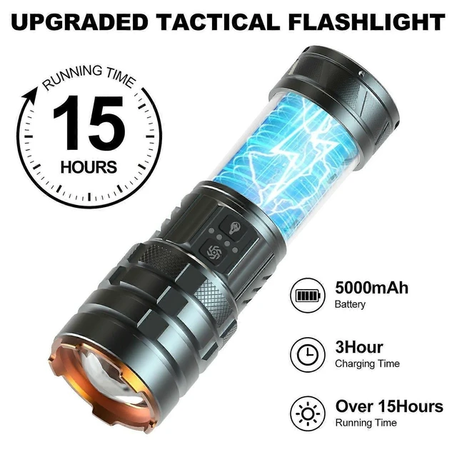 Alt view image 8 of 10 - Ecocleanpath 5000LM Rechargeable 2-in-1 LED Flashlight & Lantern, 5000mAh Power Bank, IP45 Waterproof Camping Light