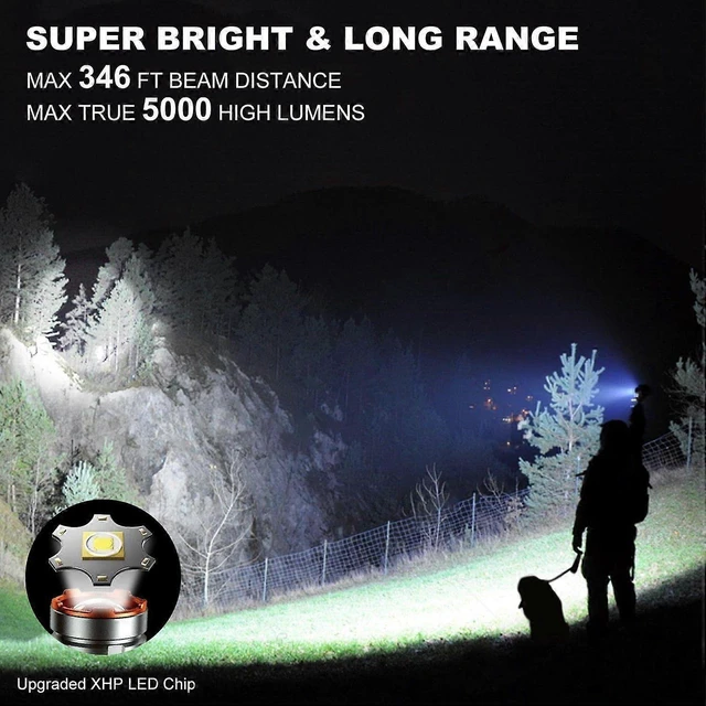 Alt view image 9 of 10 - Ecocleanpath 5000LM Rechargeable 2-in-1 LED Flashlight & Lantern, 5000mAh Power Bank, IP45 Waterproof Camping Light